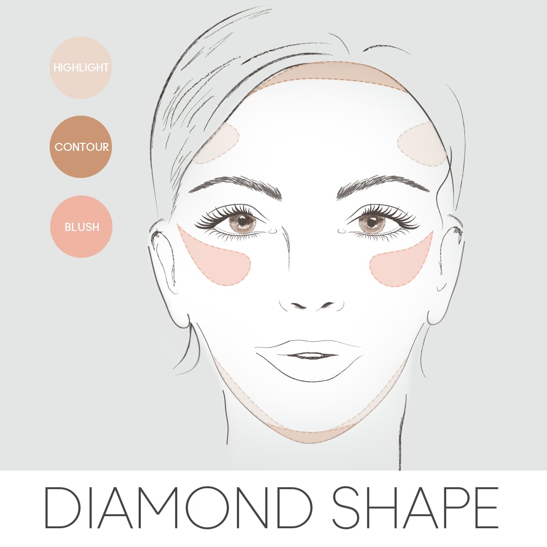 Contour / Highlight / Blush – Step by step according to ...
 Diamond Shaped Face Contouring